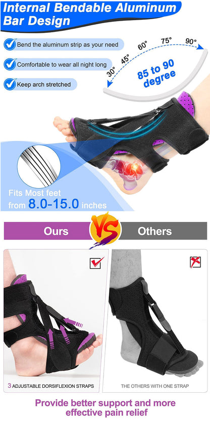 Foot And Ankle Fixed Orthotics